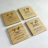 Artsman Championship Court Milwaukee Bucks Edition 1 Coaster 4-Pack-back side