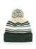 Toddler 47 Brand Global Cream Milwaukee Bucks Cuff Pom Knit Hat In Green & Cream - Back View