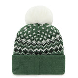 Women's '47 Brand Cuff Pom Elsa Milwaukee Bucks Knit Hat-back 