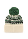 Women's '47 Brand Milwaukee Bucks Elsa Pom Cuff Knit Hat-back