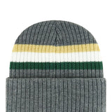47 Brand Highline Cuff Milwaukee Bucks Knit Hat In Grey - Back View